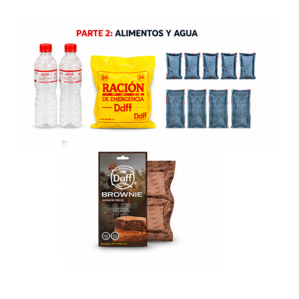 Mochila Kit de Emergencia Tipo SENAPRED Chile Pro 129 ELEMENTOS