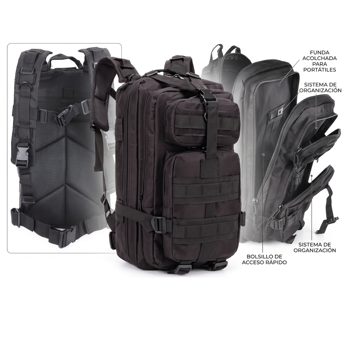 Mochila Emergencia 72H Premium | 109 Piezas SENAPRED
