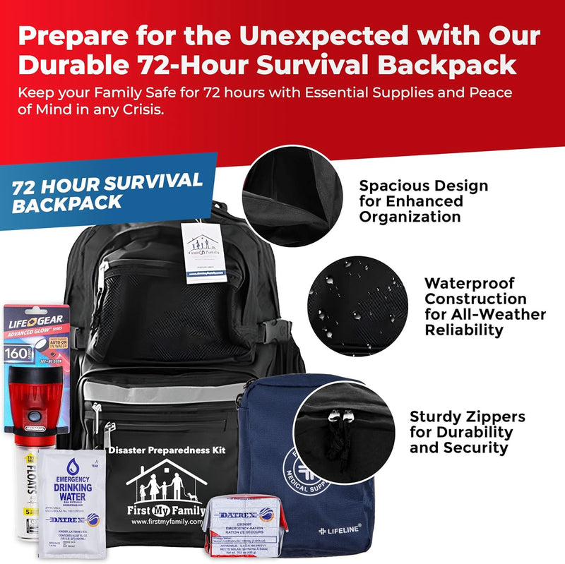 Kit de Supervivencia Familiar 4 Personas – Emergencias Chile