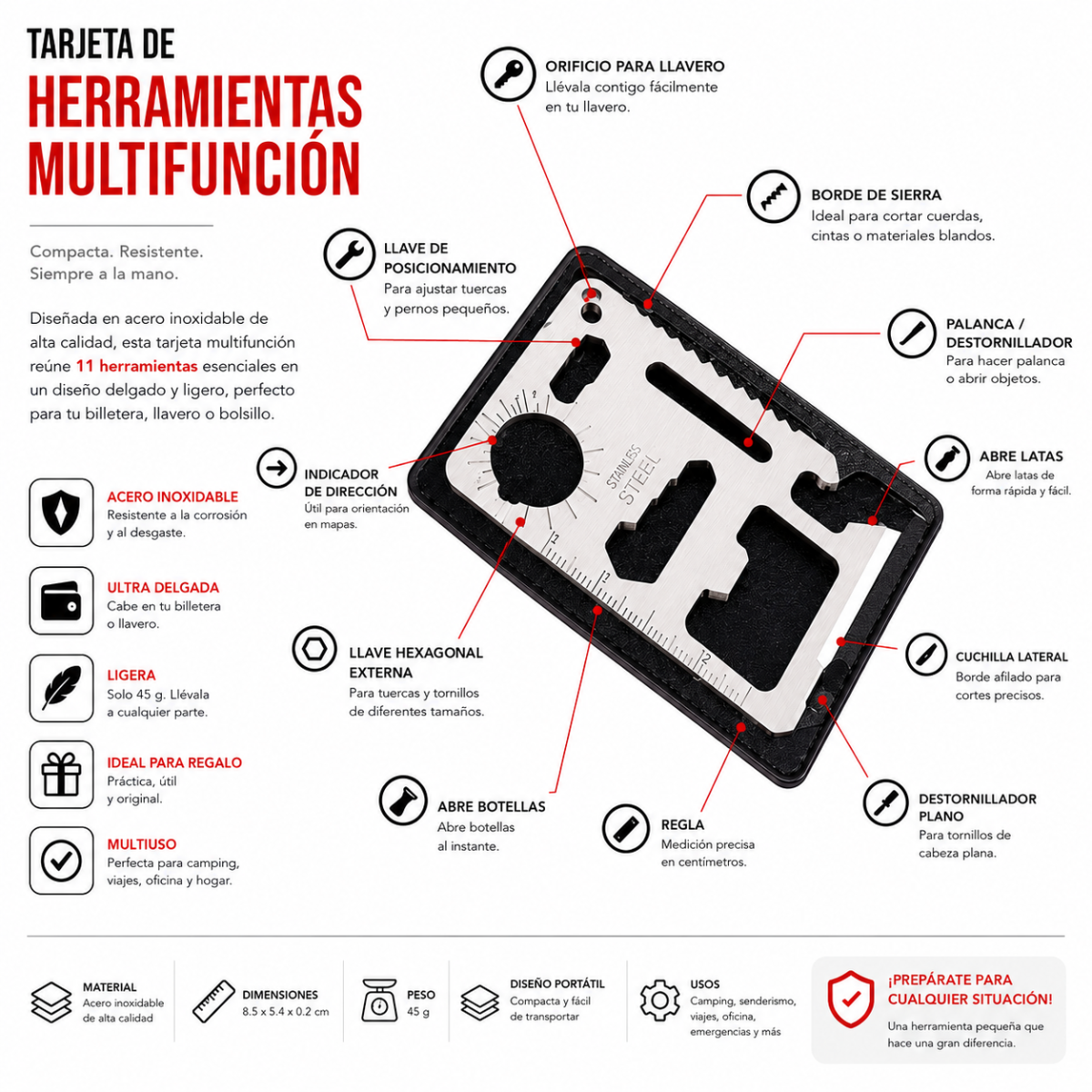 Kit Emergencia Familiar Completo 72H |