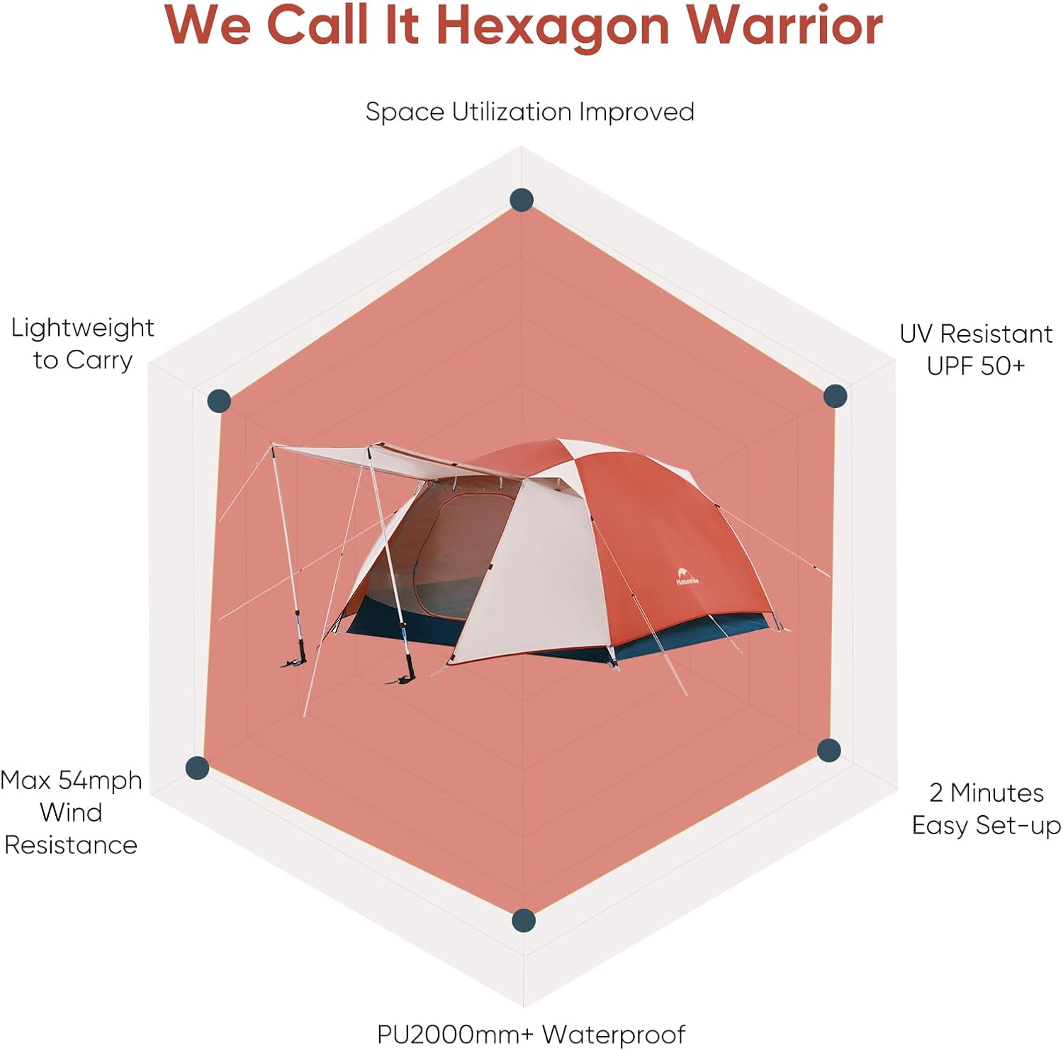 Carpa Naturehike ultraliviana para 2 personas cupula