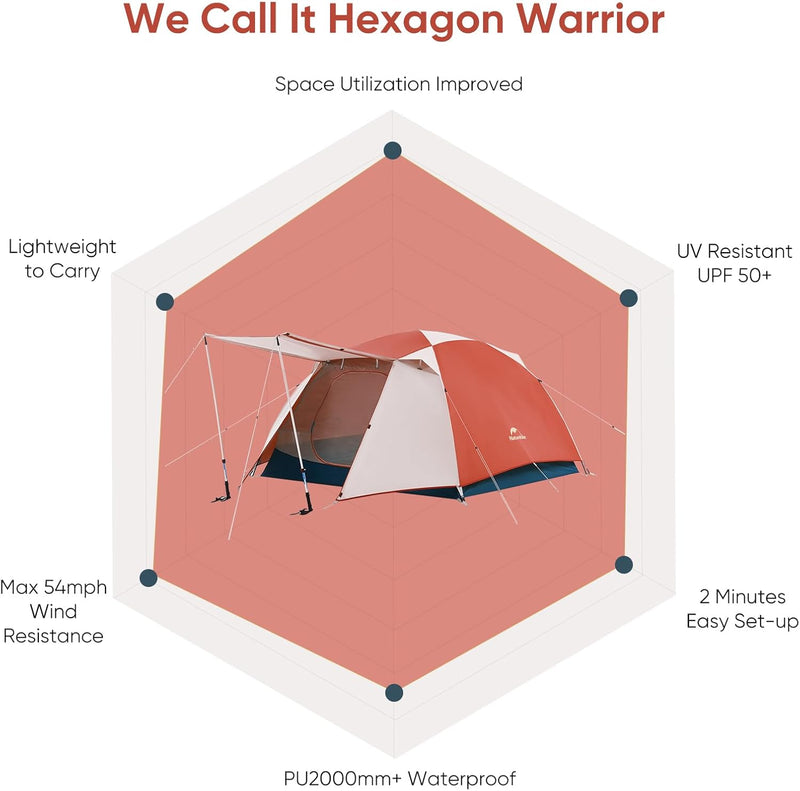 Carpa Naturehike ultraliviana para 2 personas cúpula