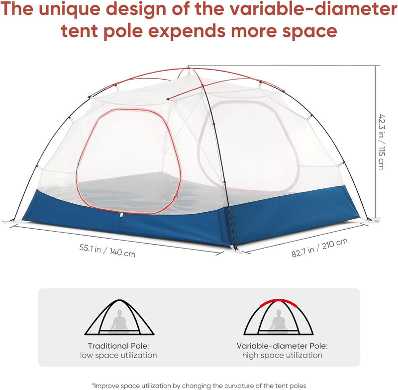 Carpa Naturehike ultraliviana para 2 personas cúpula